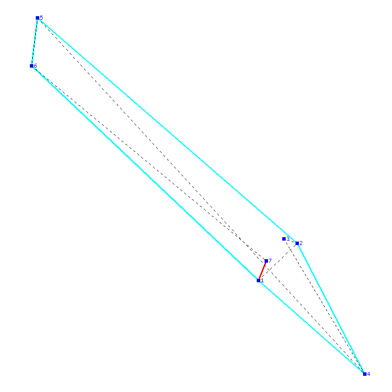 Flugauswertung